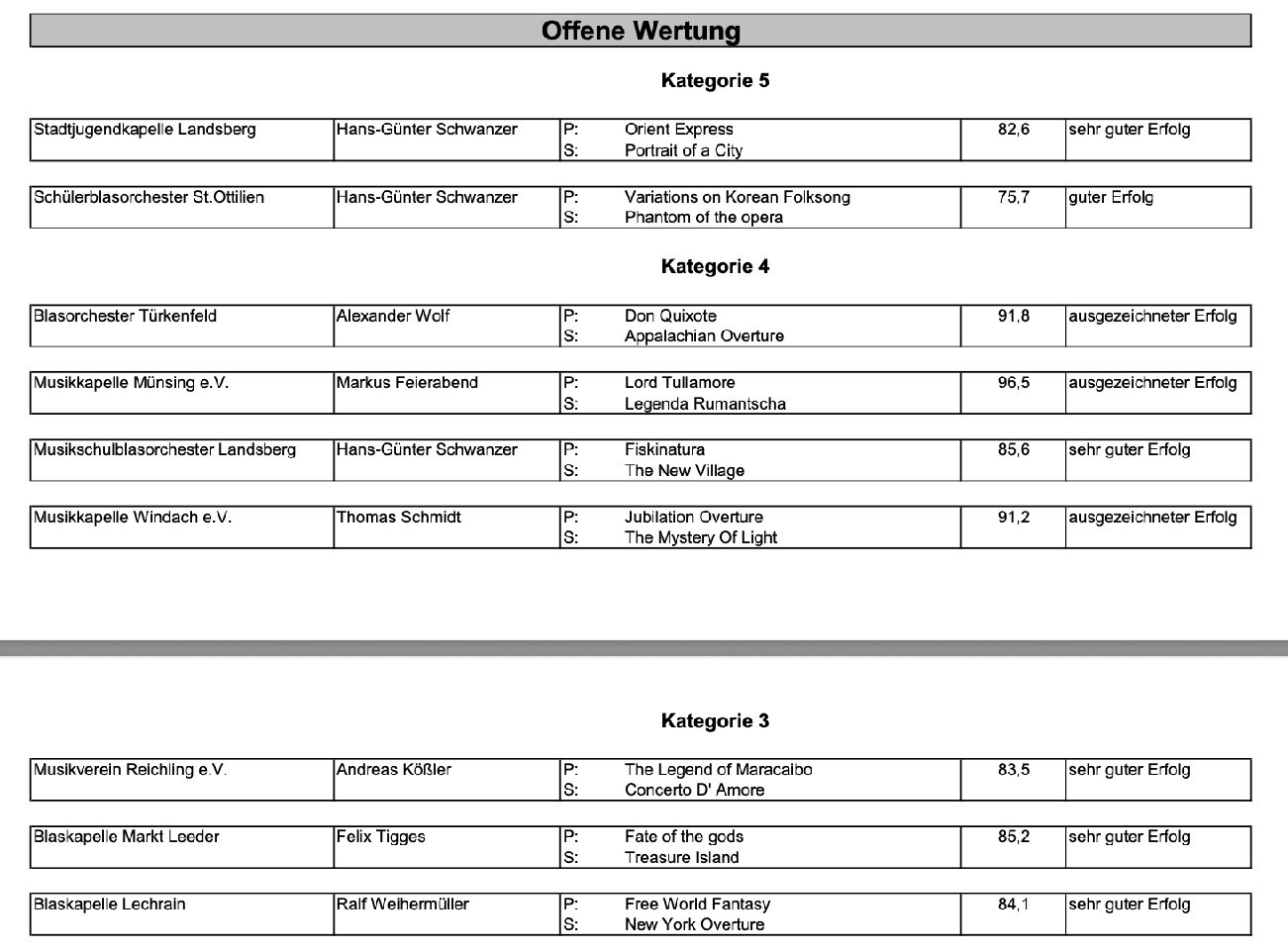 Offene Wertung_Wertungsspiele 2026_Windach